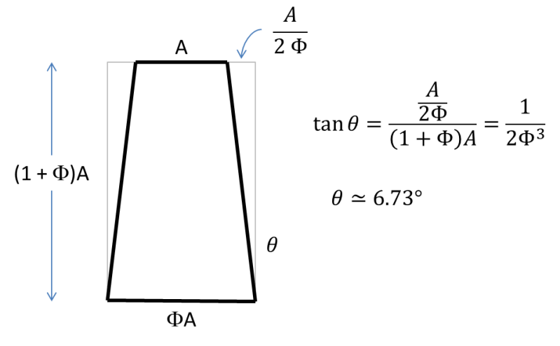 02 02 04 Pylon Pattern Buffer - Professional 4K Colorful Images | Free Download