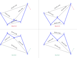 Crab Deep Crab Harmonic Pattern The Ultimate Guide 2022