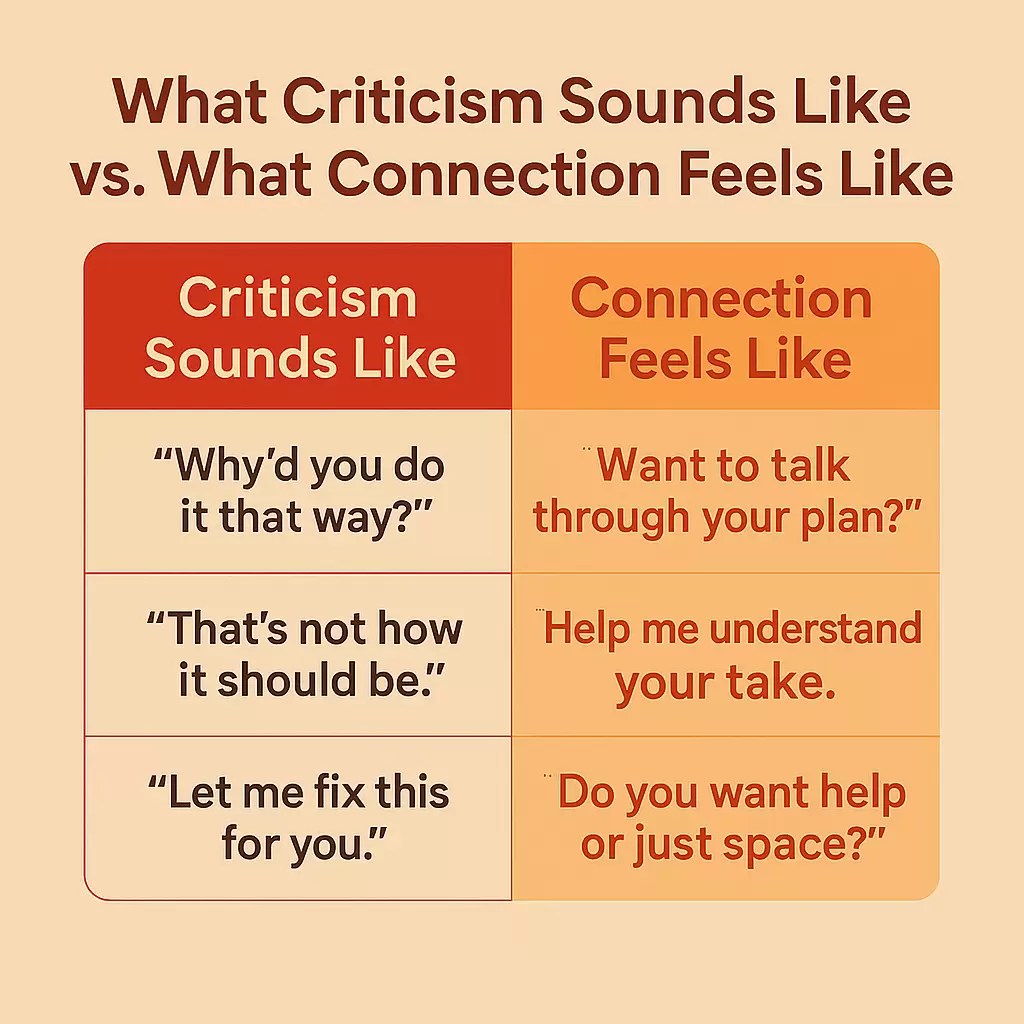 Chart comparing common critical phrases with connection-based alternatives - ADHD Tools