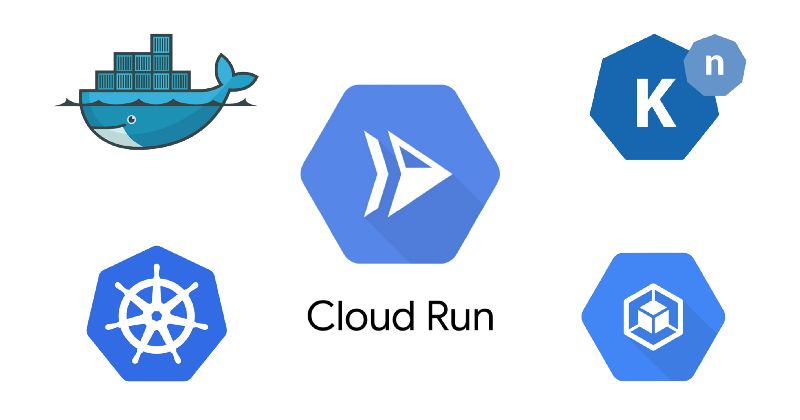 Serverless Python Containers On Cloud Run Courses Coding For - Best Minimal Illustrations in Ultra HD