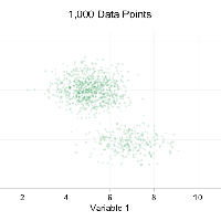 7 Reasons You Should Use Dot Graphs, by Maarten Lambrechts