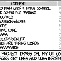 How to Write a Git Commit Message, in 7 Steps