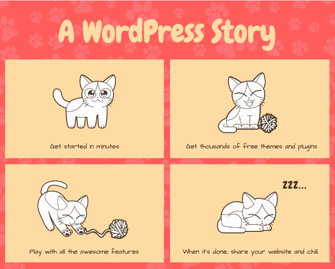 9 best comic themes for wordpress · 1. How To Make Your Own Webcomic Website With Wordpress Beginners Guide Pauple Studios