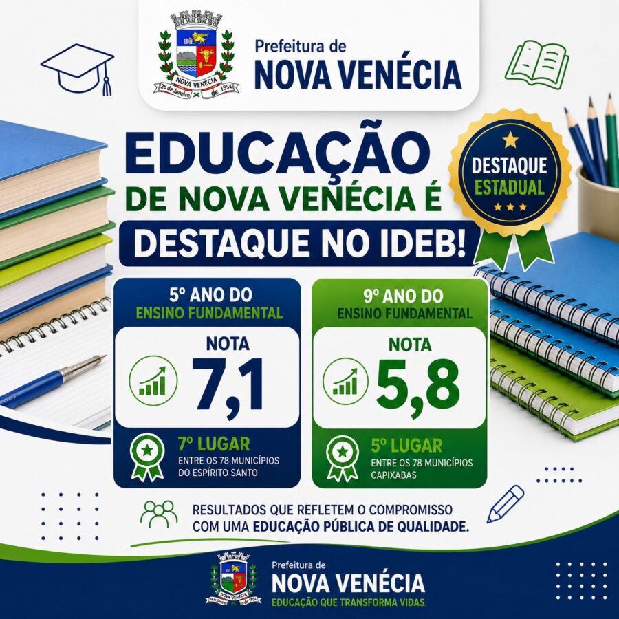 Nova Venécia é destaque estadual e lidera regional nos resultados do Ideb