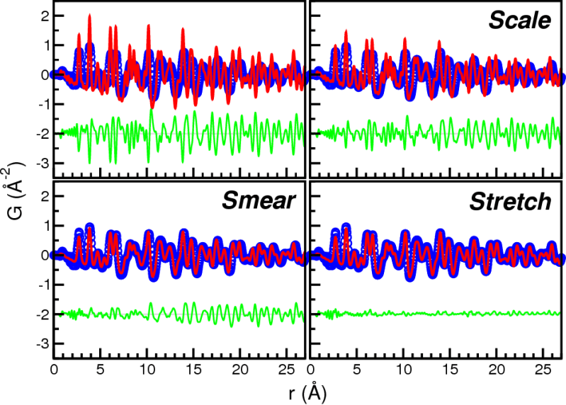 Pdf Morph - Best Colorful Pictures in Desktop