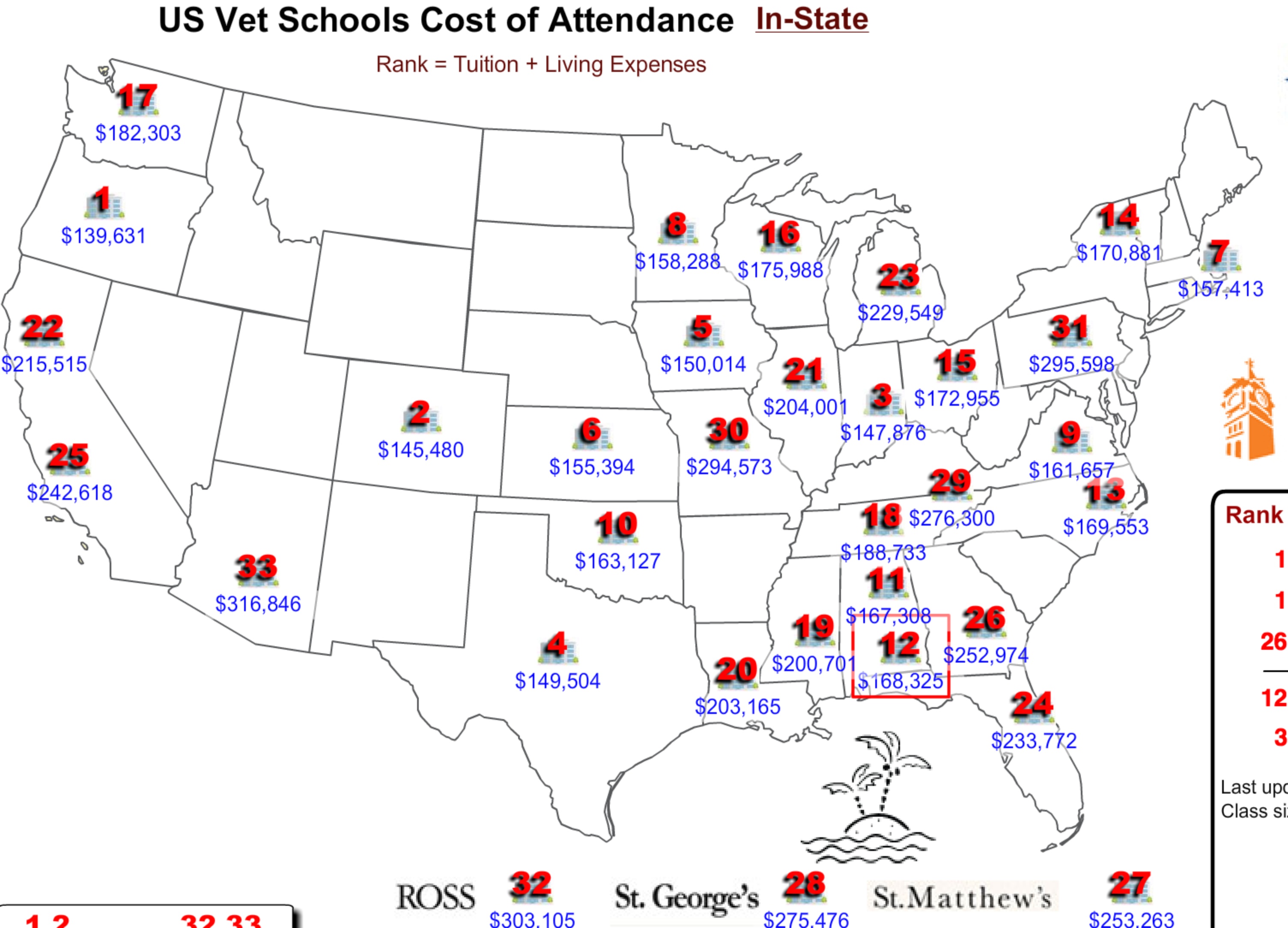 Veterinary Schools In Us Map School Activities Vinmap.