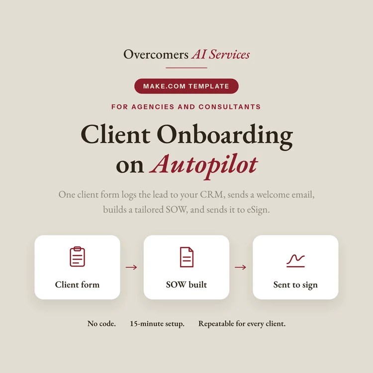 Full Client Onboarding Pipeline Make.com automation template