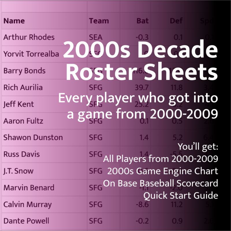 Decade Payhip - Mobile Sunset Wallpapers for Desktop