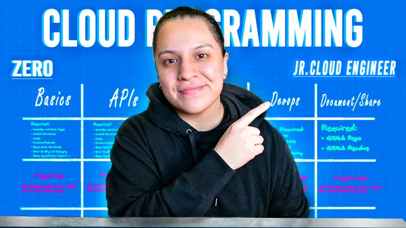 Cloud Payhip - Dark Arts - Classic Mobile Collection