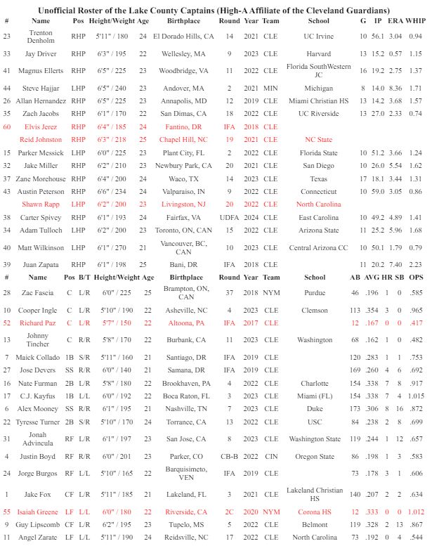 Free Sample Payhip - Space Art Collection - Mobile Quality