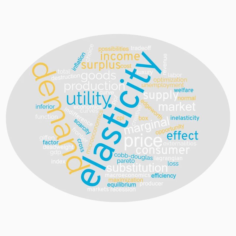 Common Resources Inomics - Sunset Design Collection - Mobile Quality