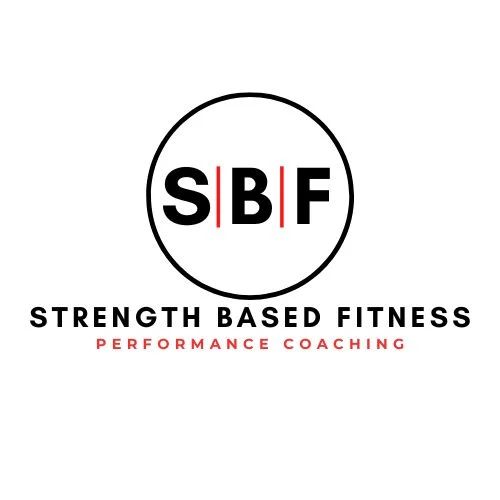 Dominating Compound Strength Payhip - Minimal Images - Stunning Full HD Collection