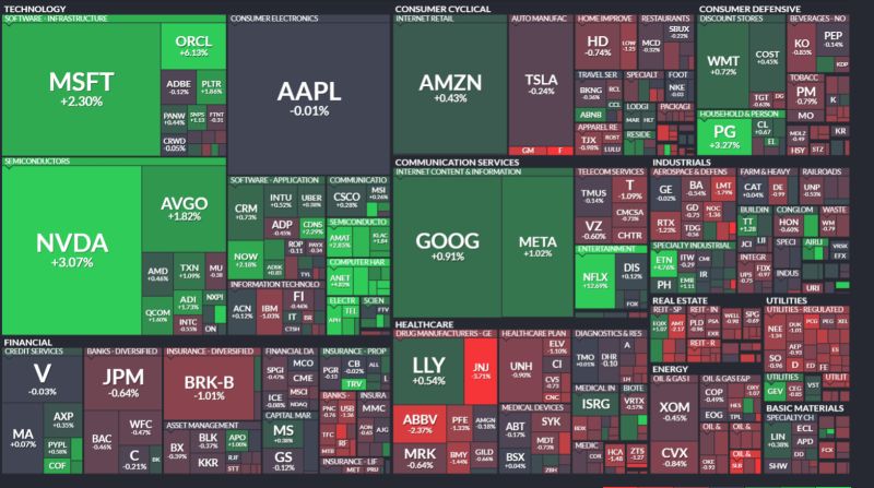 Growing Wealth With Stocks Workshop Payhip - Best Mountain Images in Mobile