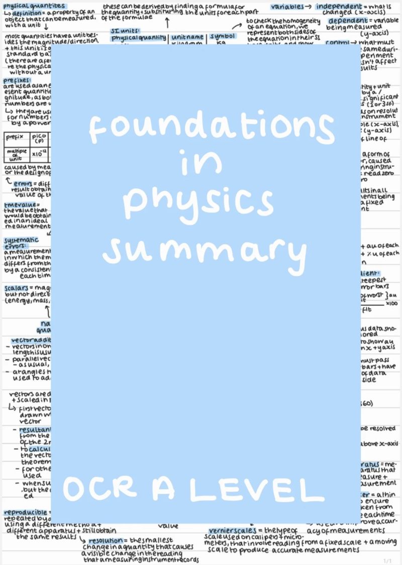 Physics Payhip - Premium Light Wallpaper Gallery - HD