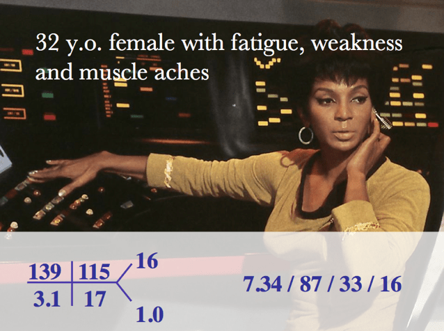 Non-anion gap Metabolic Acidosis