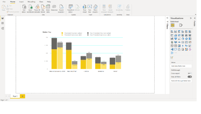 Clustered Stacked Column Chart Pbi Vizedit - Abstract Arts - Creative Desktop Collection
