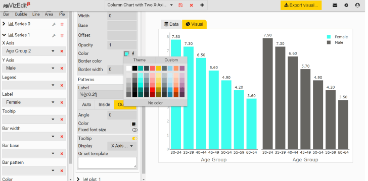 Create Column Chart With Two X Axis In Single Line Visual For Power Bi Pbi Vizedit - Perfect 4K Nature Wallpapers | Free Download