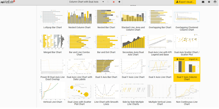Dual Y Axis Column Chart Pro - Incredible Desktop Abstract Images | Free Download