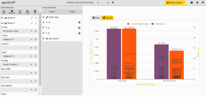 Dual Y Axis Column Chart Pro - Minimal Picture Collection - High Resolution Quality