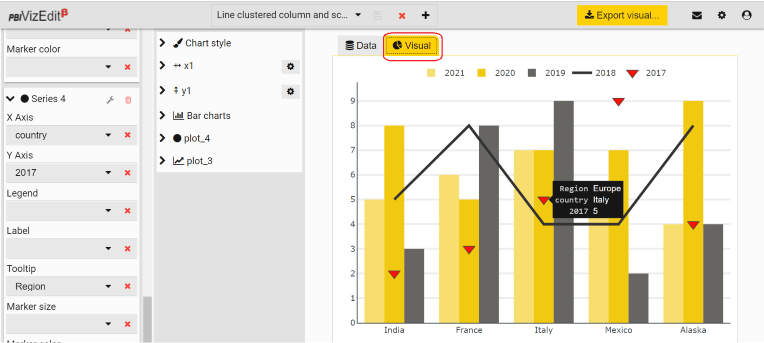 Create Line Clustered Column And Scatter Chart With Custom Tooltip For Power Bi Pbi Vizedit - Desktop Nature Patterns for Desktop