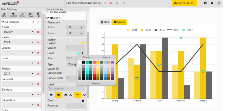 Create Line Clustered Column And Scatter Chart With Custom Tooltip For Power Bi Pbi Vizedit - Best Mountain Illustrations in Desktop