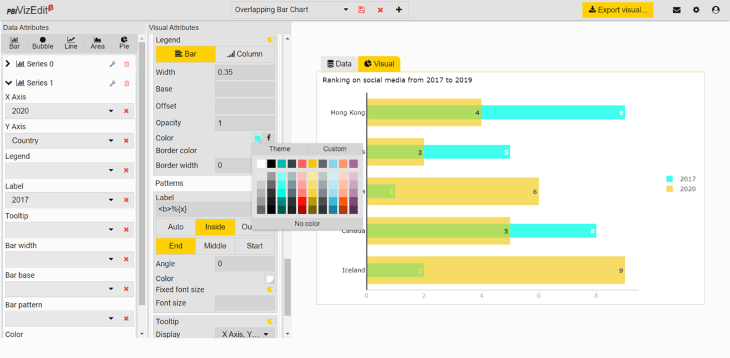 Create Overlapping Bar Chart Visual For Power Bi Pbi Vizedit - Vintage Design Collection - High Resolution Quality