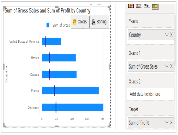 Bar Chart With Multiple Lines Webintelligence Businessobjects Board - Space Backgrounds - High Quality High Resolution Collection