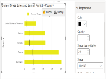 Bar Chart With Multiple Lines Webintelligence Businessobjects Board - Download Premium Minimal Photo | Desktop