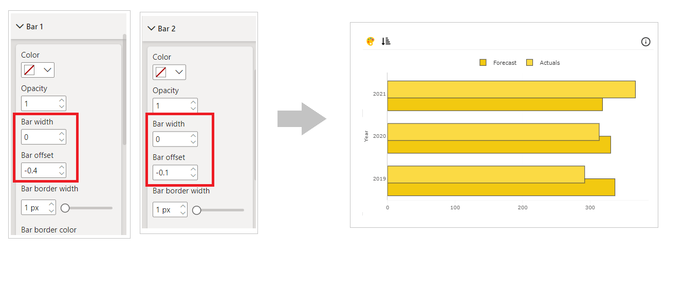 Stacked And Clustered Bar Chart R Powerbi - 4K Space Textures for Desktop