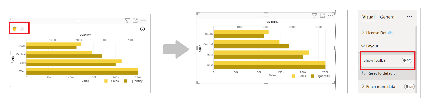 Build Bar Chart With 2 Value Axis Webintelligence Businessobjects Board - Perfect Ultra HD Light Photos | Free Download