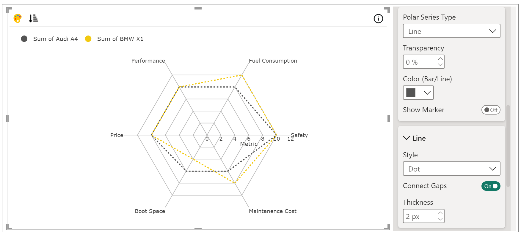 Polar Chart Pbi Vizedit - HD Sunset Designs for Desktop