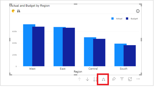 How To Use Multi Level Sorting In Pbivizedit Visuals Pbi Vizedit - Premium Minimal Image Gallery - Desktop