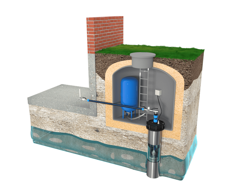 обустройство скважин с кессоном
