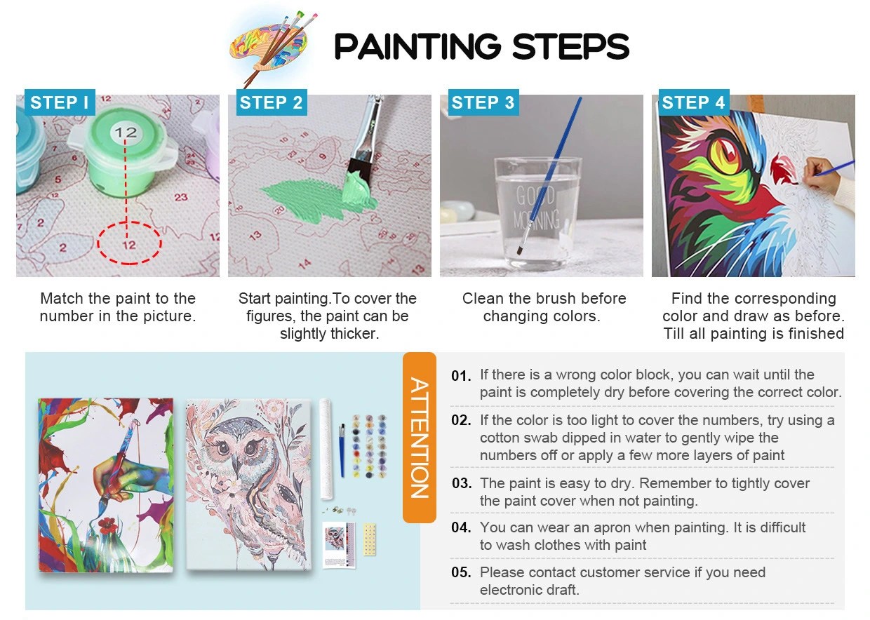 How To Paint by Numbers