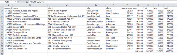 Pandas Common Excel tasks shown 3 Pandas Common Excel tasks shown 3