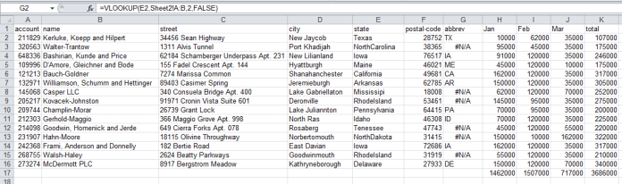 Pandas Common Excel tasks shown 4 Pandas Common Excel tasks shown 4