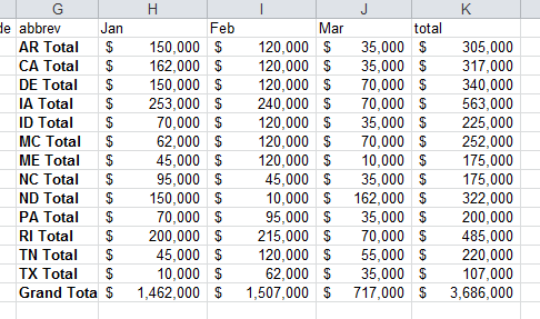 Pandas Common Excel tasks shown 6 Pandas Common Excel tasks shown 6