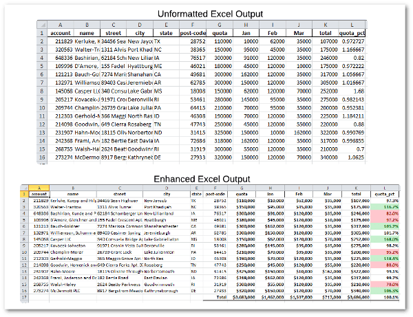 using to xlsx convert html python Using Excel Table  Python Pdf Convert To Brokeasshome.com using to xlsx convert html python Using Excel Table  Python Pdf Convert To Brokeasshome.com