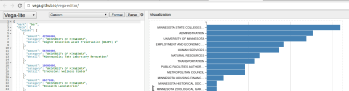 Python Declarative statistical visualization library 9 Python Declarative statistical visualization library 9