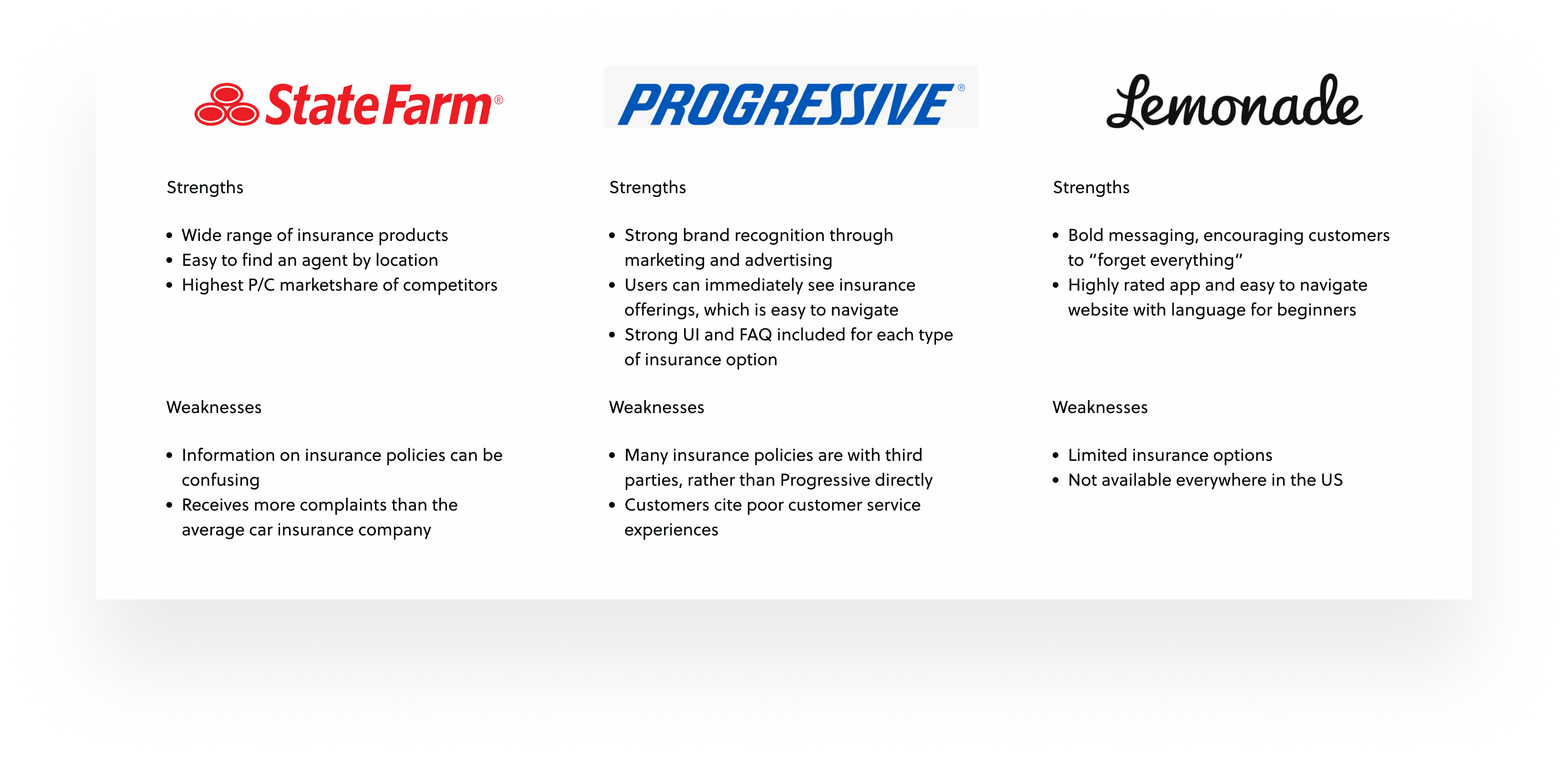 K-Competitive-Analysis