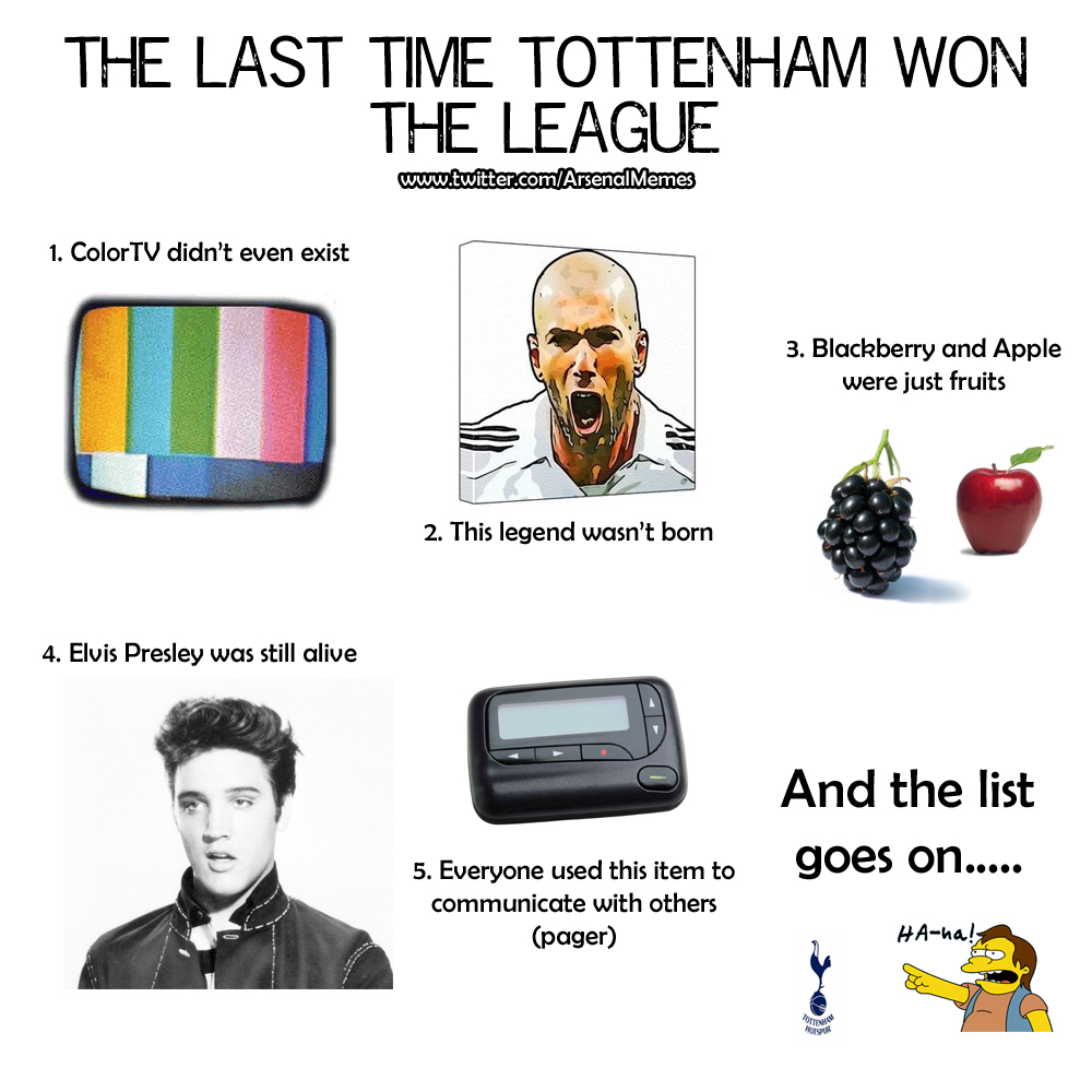 Arsenal Vs Tottenham Memes - Arsenal Memes on Twitter: "The last time Tottenham won the ...
