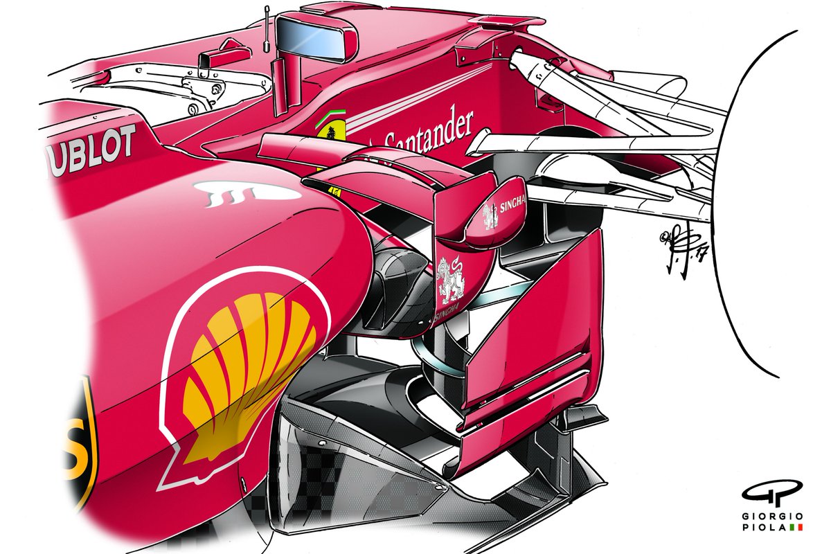 Autosport On Twitter The Best Innovations Of F1 2017 With