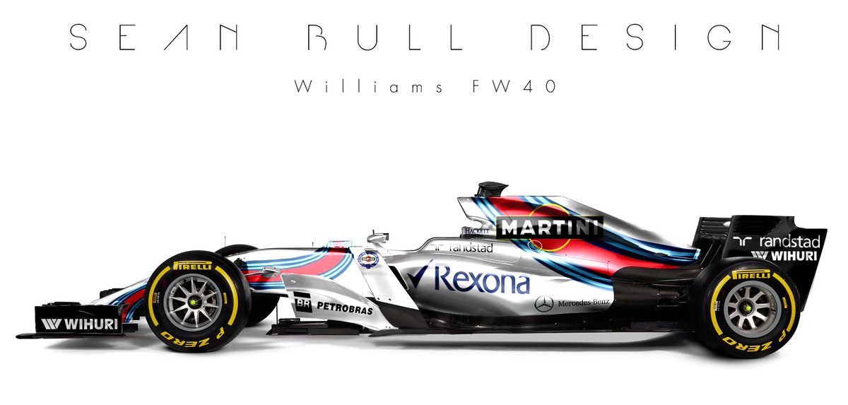Sean Bull Design V Twitter Williams F1 2017 Concept