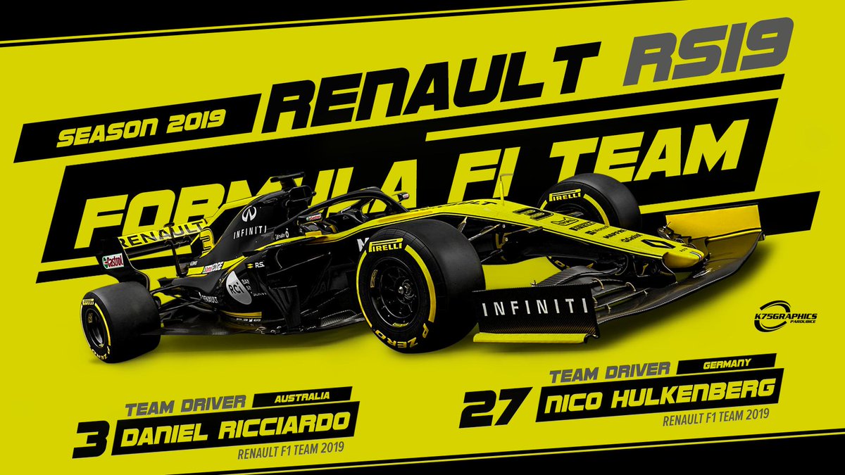 Renault F1 Sport New Monopost 2019 Rs19 Karolkarasek