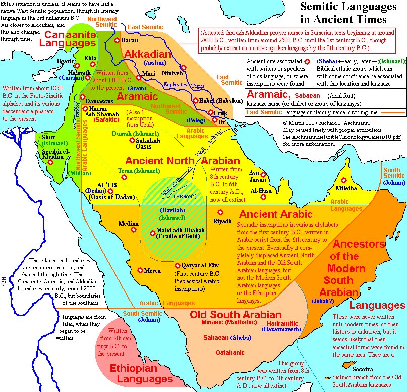 Semitic Languages In Ancient Times Arabic Aramaic Canaanite 