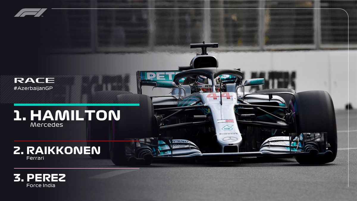 Formula 1 On Twitter Breaking Lewis Hamilton Wins A Crazy
