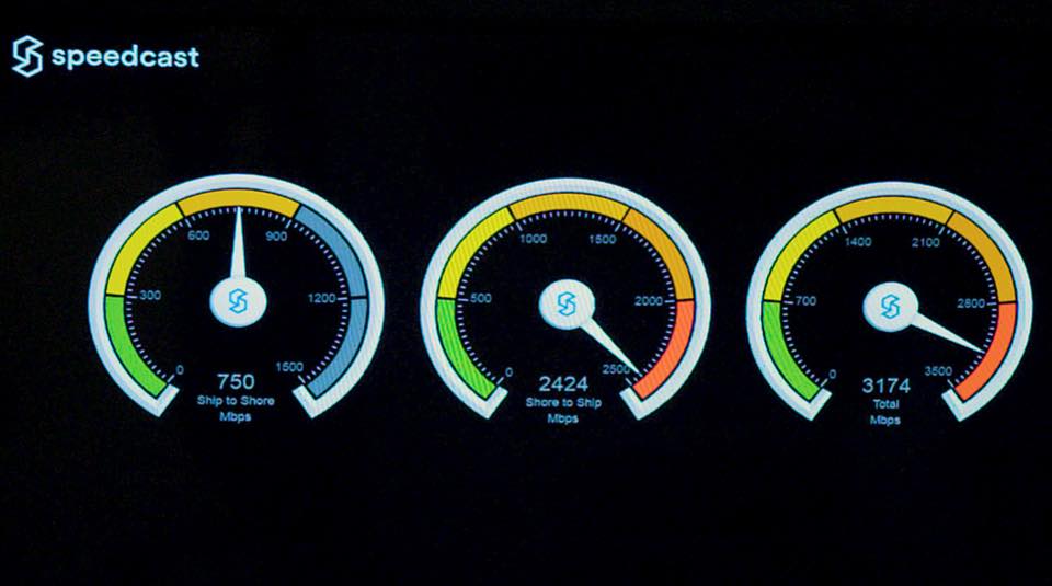 Speedcast On Twitter Speedcast And Carnival Deliver A New