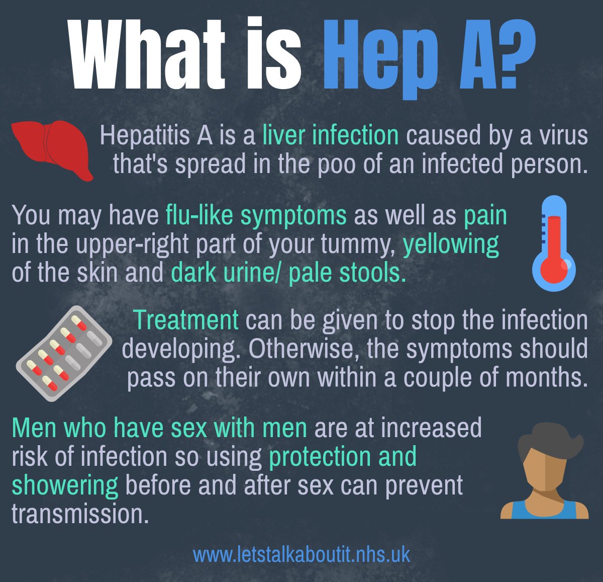 Solent Sexual Health on X: How much do you know about #Hepatitis? Hep A, B and C can all be transmitted through unprotected sex. Always wear a condom to minimise your risk. #