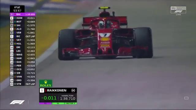 Sky Sports F1 On Twitter Raikkonen Goes Quickest P2 Is
