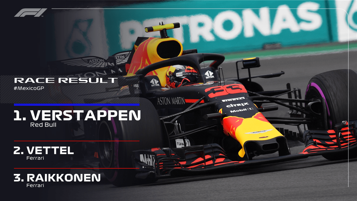 Formula 1 On Twitter Career Win No 5 For Max33verstappen
